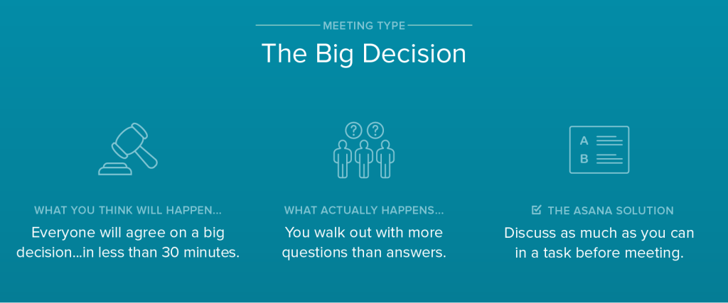 Big decision meetings