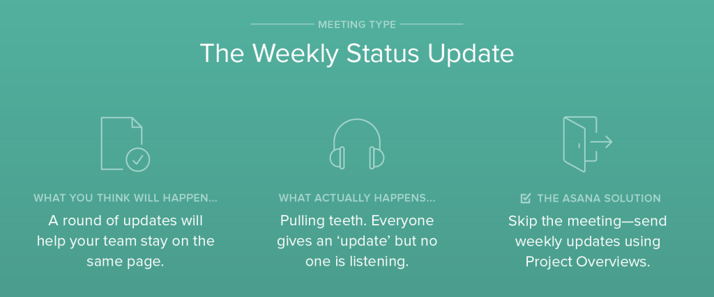 The weekly status update meeting