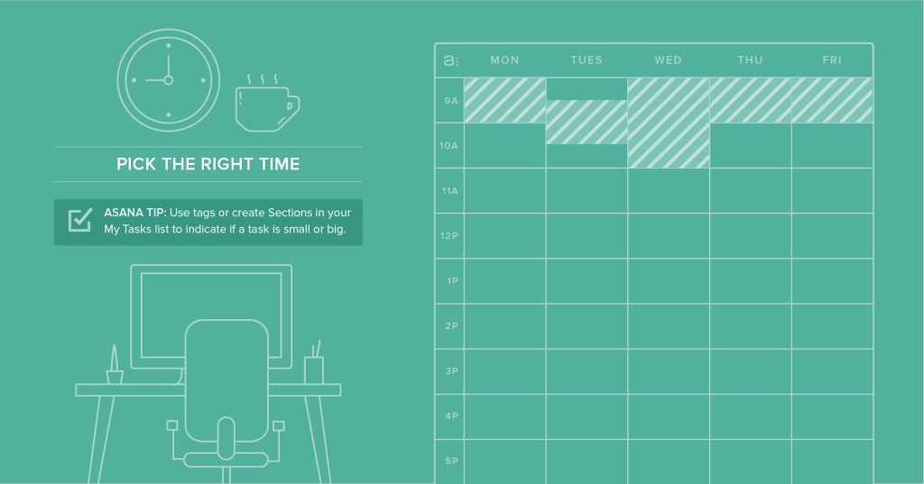 Productivity tip: pick the right time