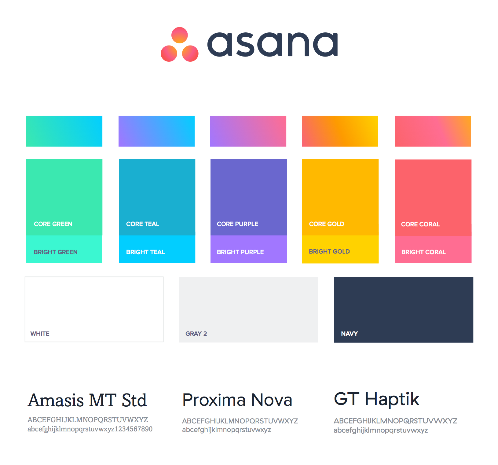 Asana Brand Overview
