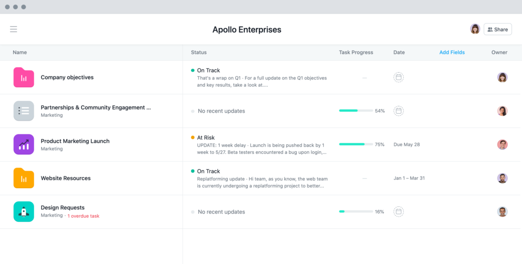 New: Add Portfolios to Portfolios to Organize and Monitor Work at Multiple  Levels - The Asana Blog