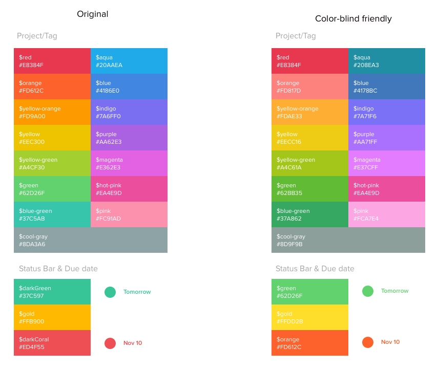 final color-blind friendly color map