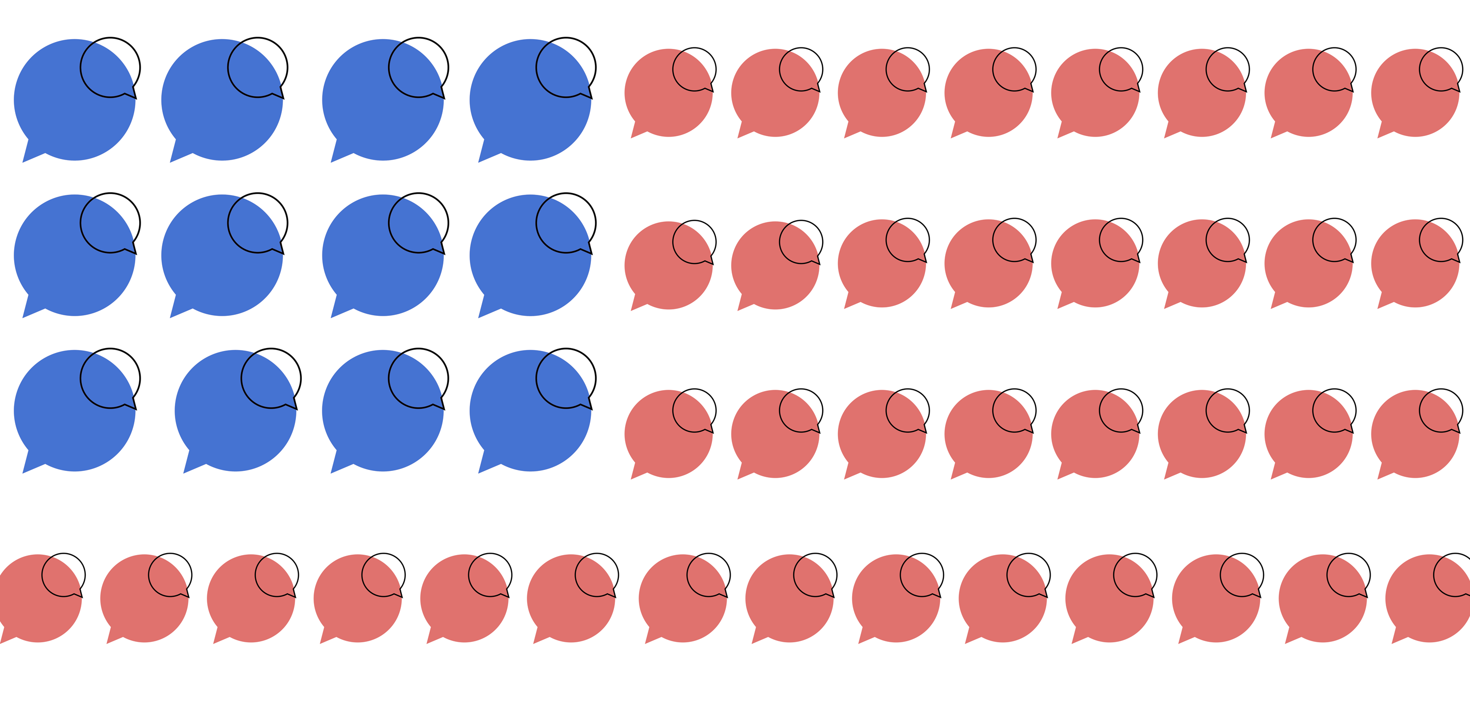 Speech bubbles are used to illustrate the United States of American flag
