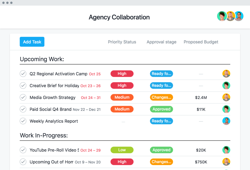 agency collaboration project template