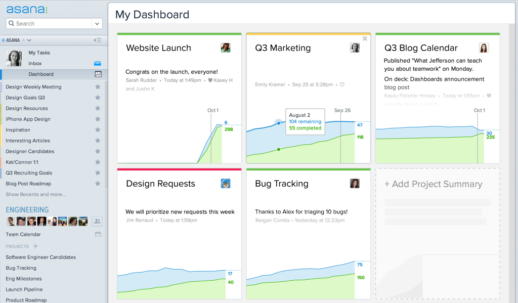 mydashboards_full