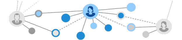 organizations_blog