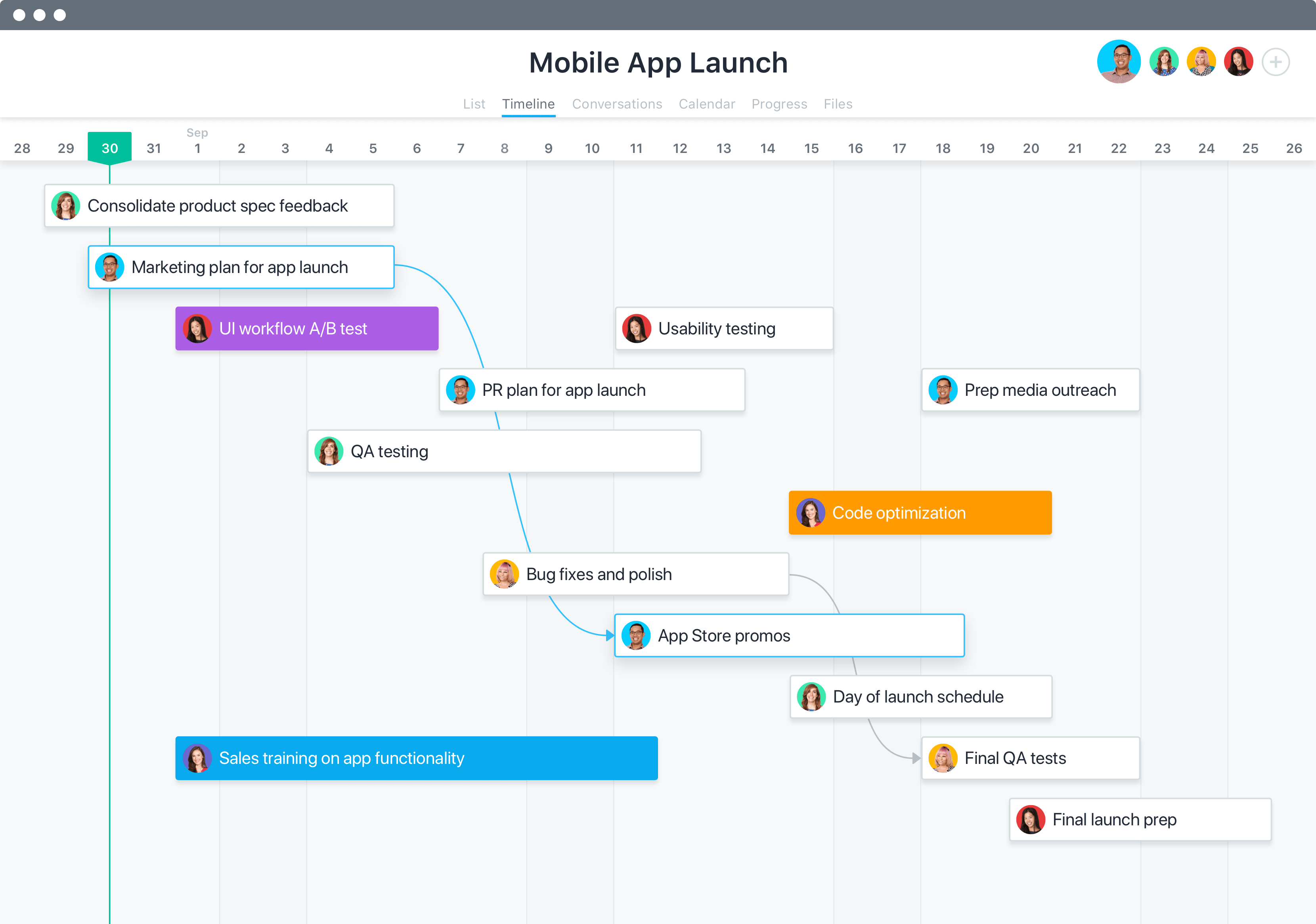 product launch template in Asana