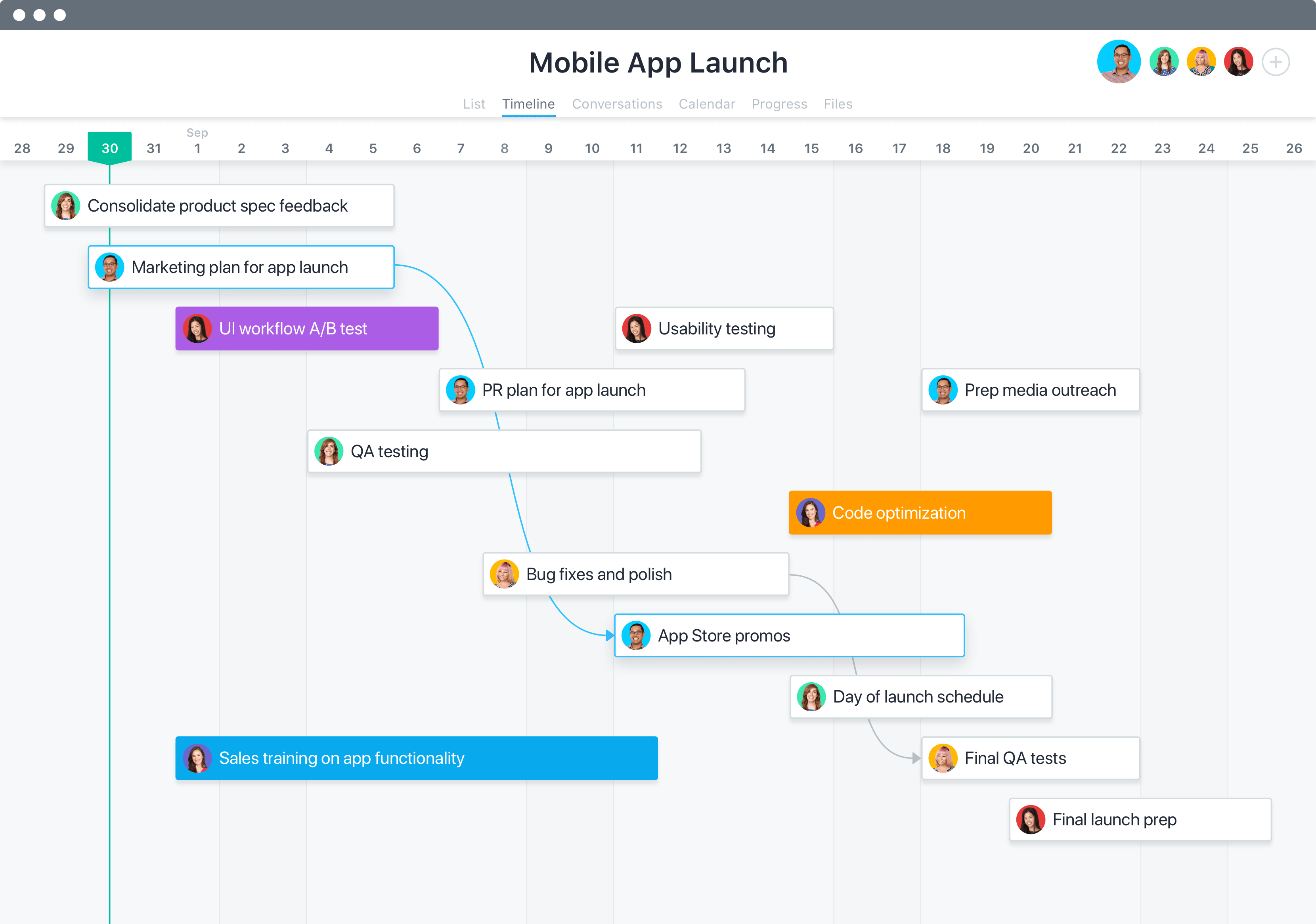 Plan your product launch with a template LaptrinhX