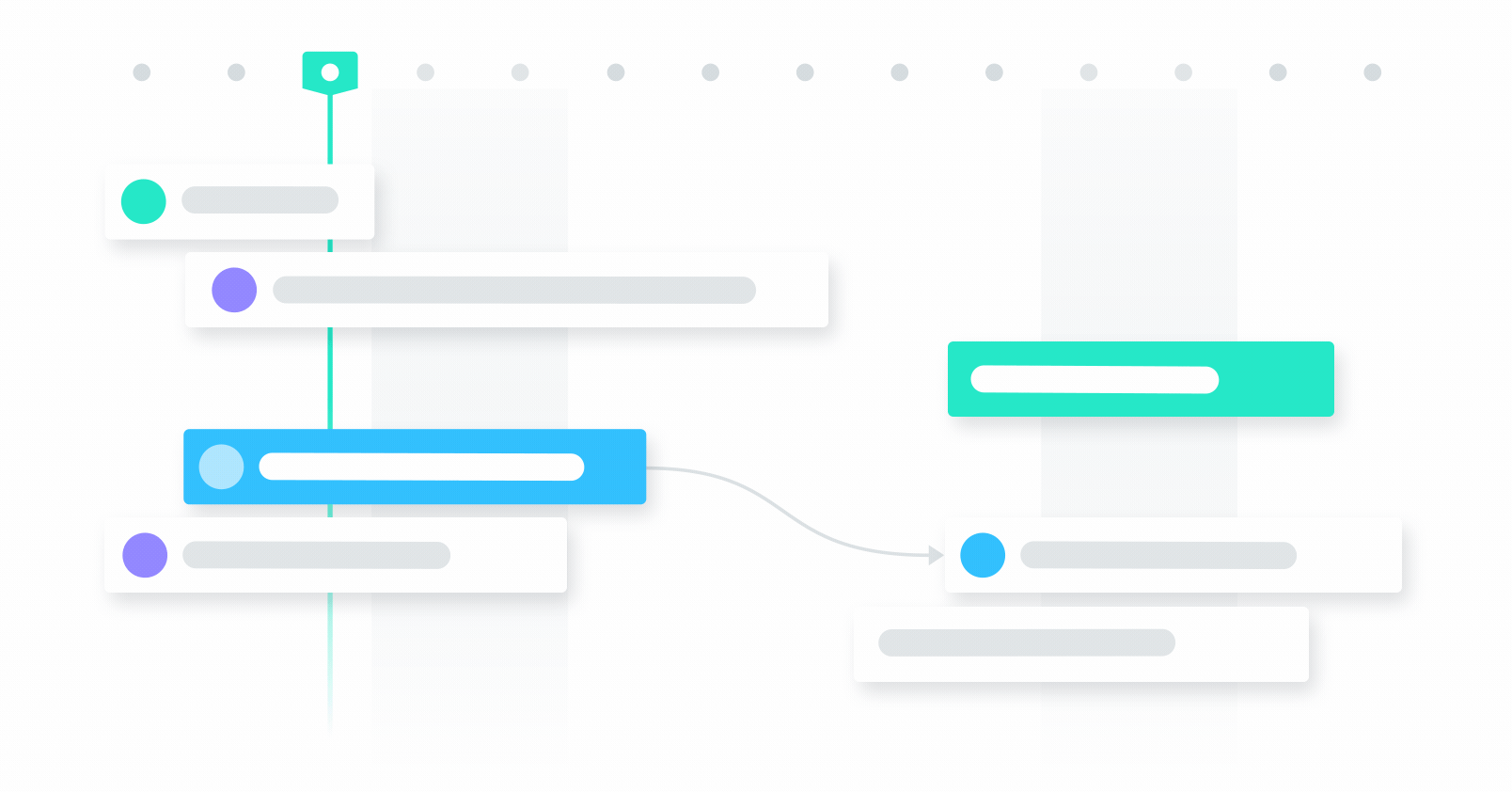 Asana Gantt Chart View