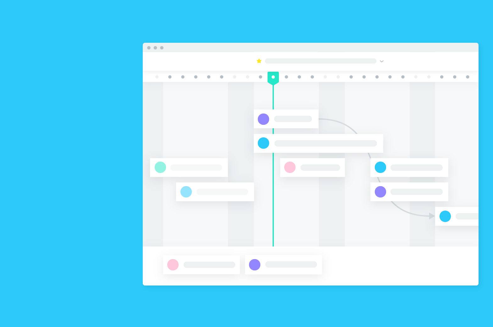 Asana Gantt Chart